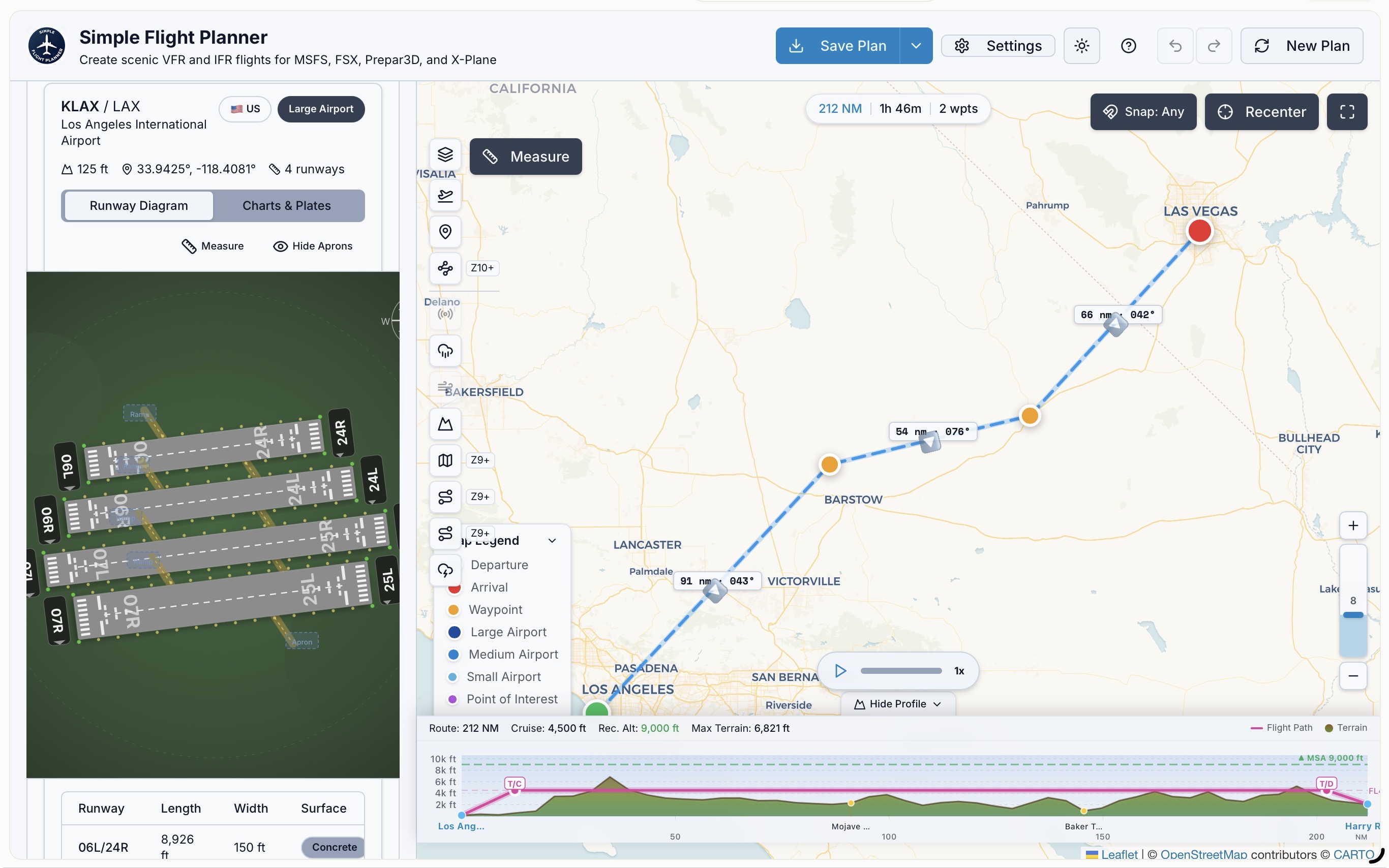 Press Kit | Simple Flight Planner