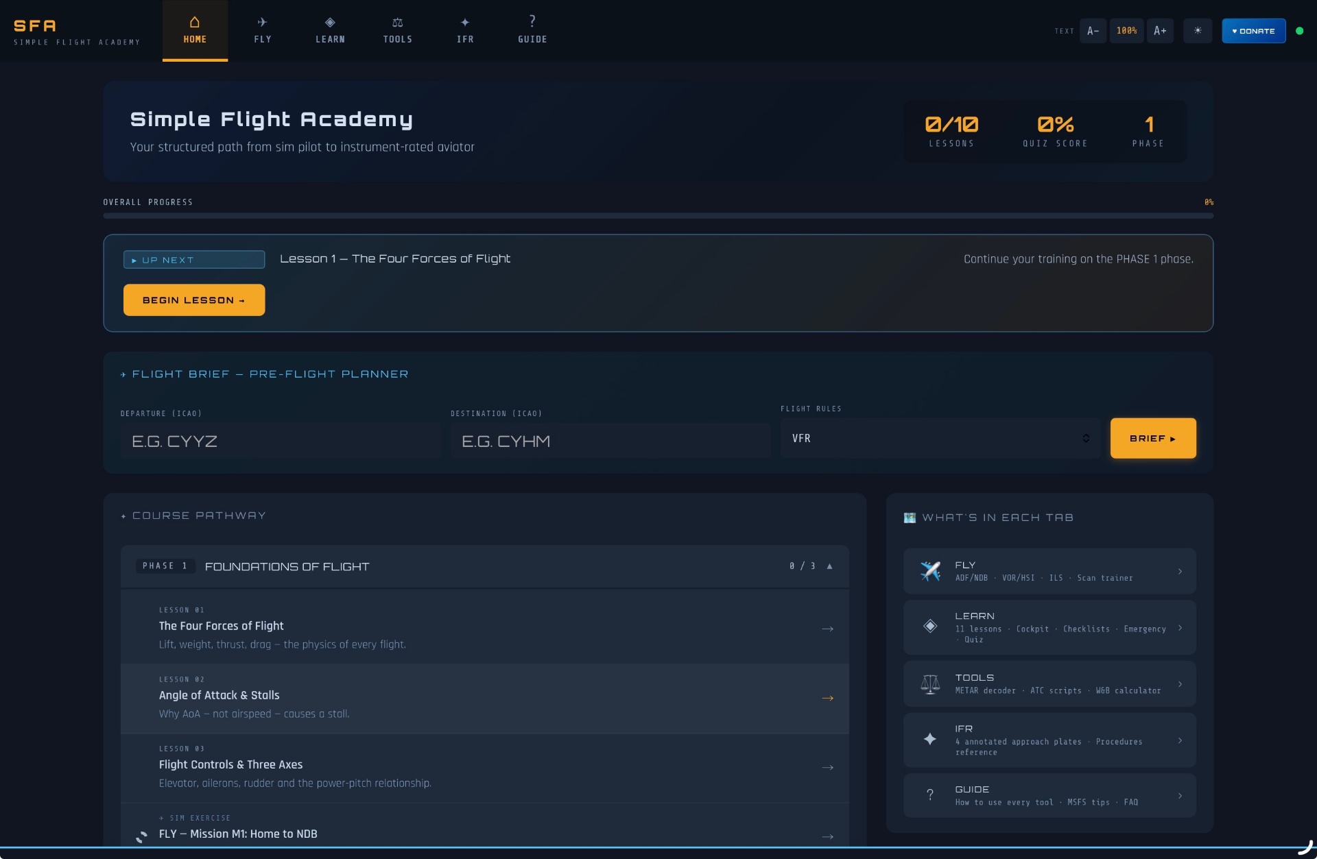 Press Kit | Simple Flight Planner